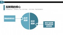 天天都在说的“互联网思维”，这28张图总算把它彻底讲清楚了