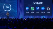 扎克伯格如何打造Facebook社交集团平台